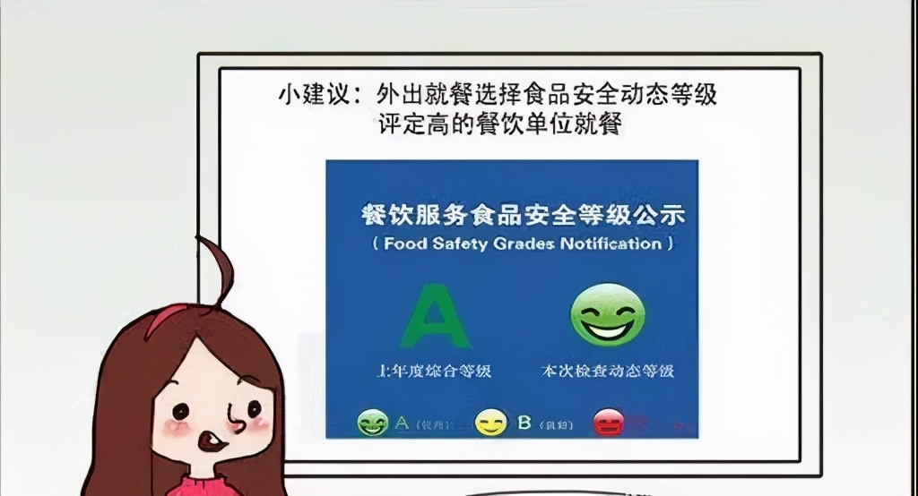 城中区市场监督管理局2021年“元旦”期间食品安全消费温馨提示