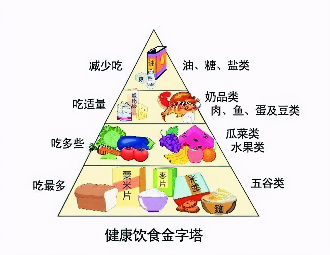 城中区市场监督管理局2021年中高考期间食品药品安全温馨提示