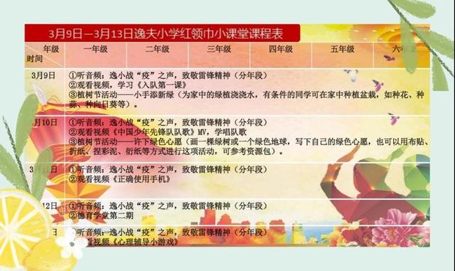 致敬雷锋精神----城中区逸夫小学战“疫”之声